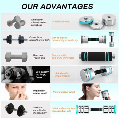 Steel Dumbbells Ultracompact & Adjustable Chrome Dumbbell with Foam Handles 5lb 10lb 15lb 20lb 30lb Home Gym Workout