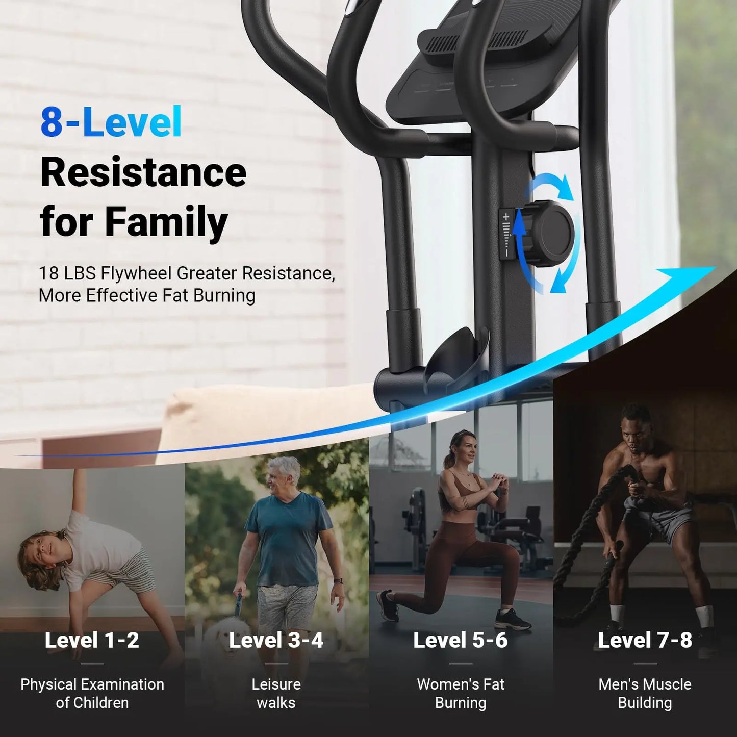 MERACH Elliptical Exercise Machine with 18.5IN Stride Hyper-Quiet Magnetic Drive System Elliptical Trainer 8 Resistance Levels