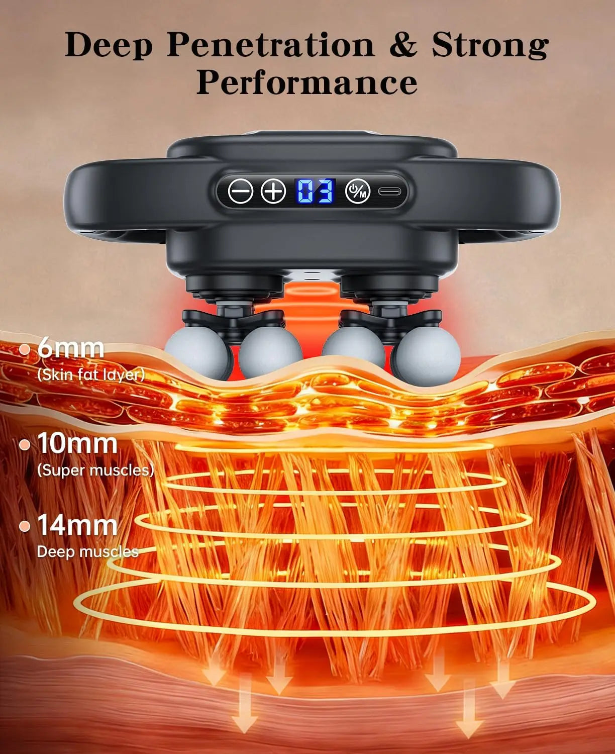 16 Head Massage Gun Deep Tissue, Back Massager for Athletes Pain Relief, Multi Head Massage Gun with 3 Modes 30 Intensities
