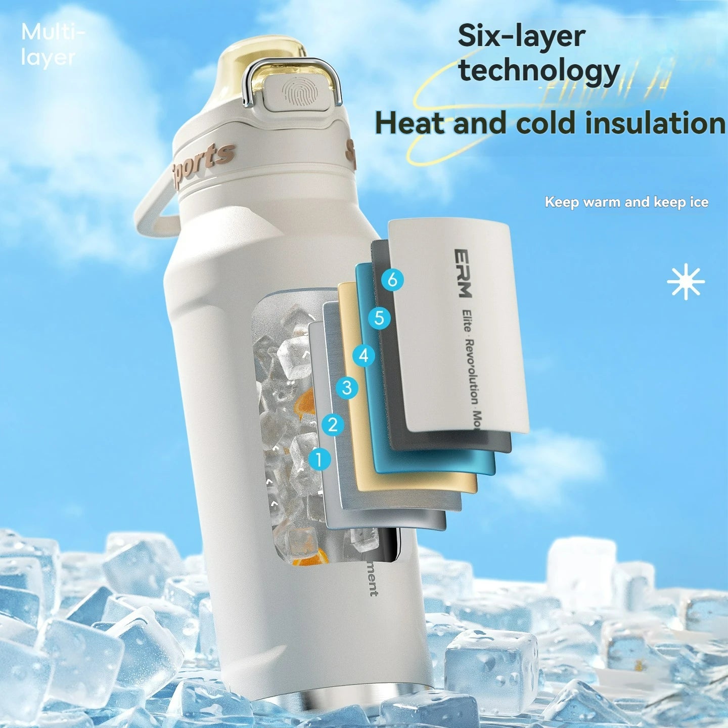 1L Stainless Steel Vacuum Insulated Water Bottle with Handle