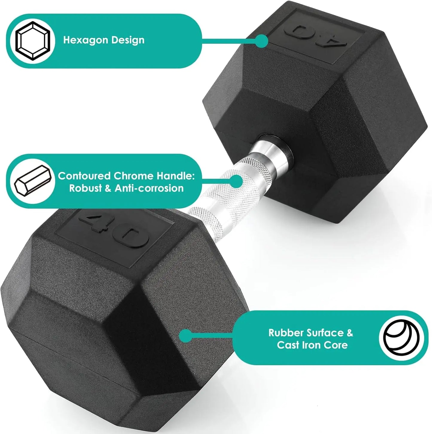 Rubber Coated Hex Dumbbells (30–75 lbs) – Cast Iron, Pair