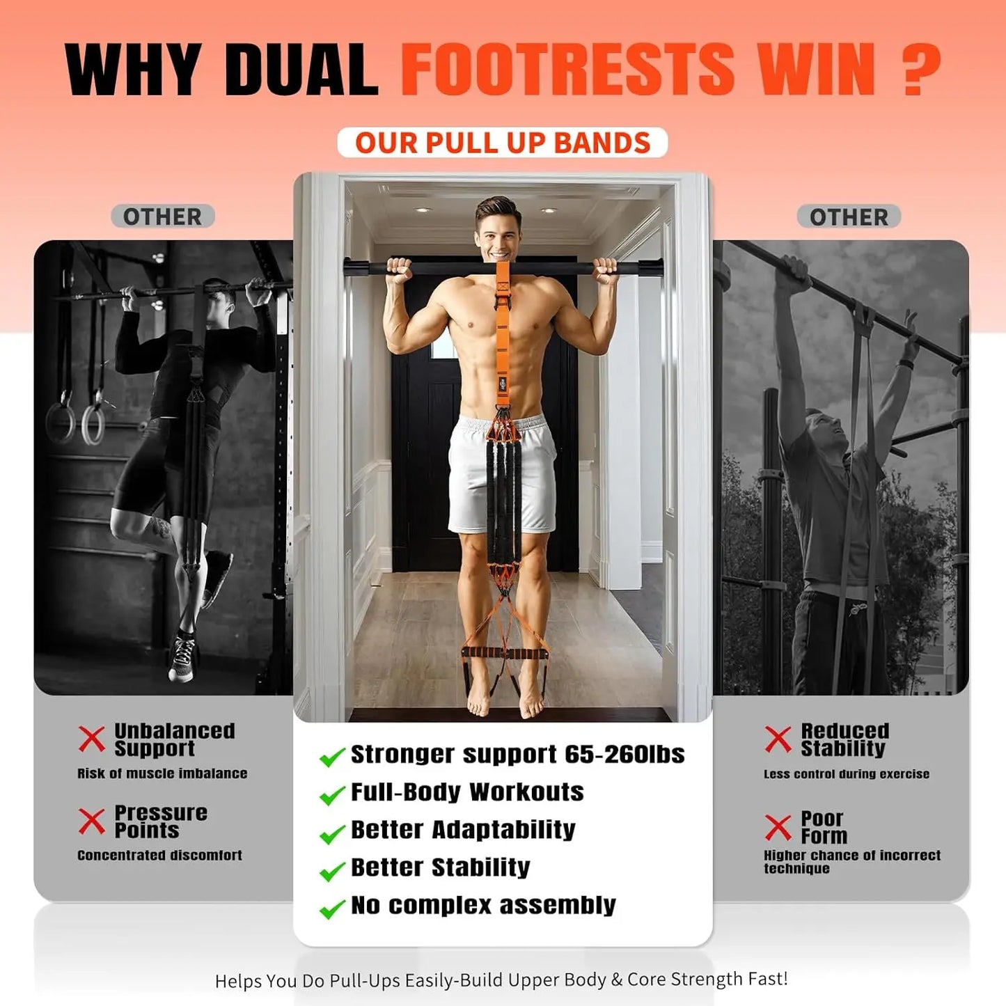 Heavy Duty Pull Up Assist Bands with Handles, Adjustable Resistance for Full Body Workout and Home Gym Training