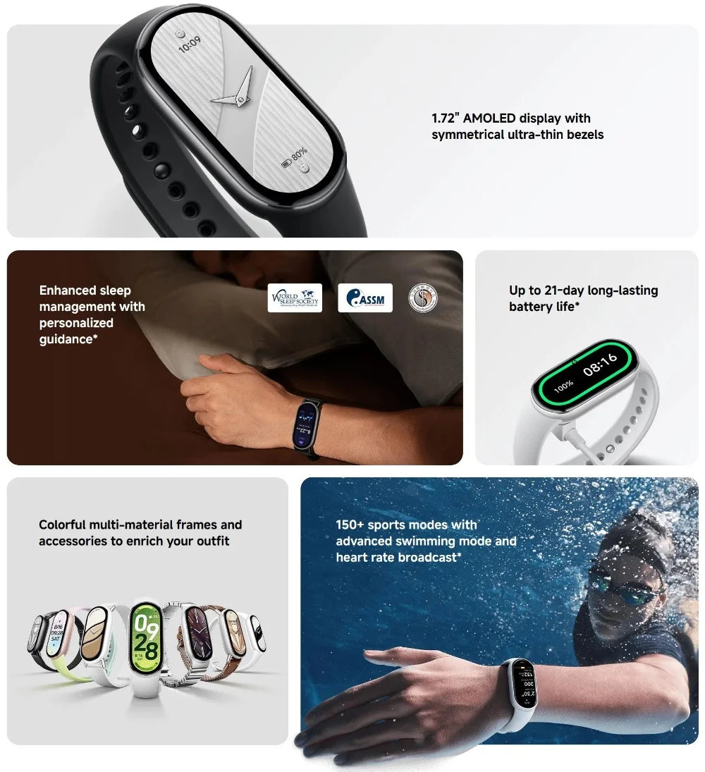 Xiaomi Smart Band 10 Fitness Tracker – 1.72" AMOLED, 150+ Sports Modes, 21-Day Battery