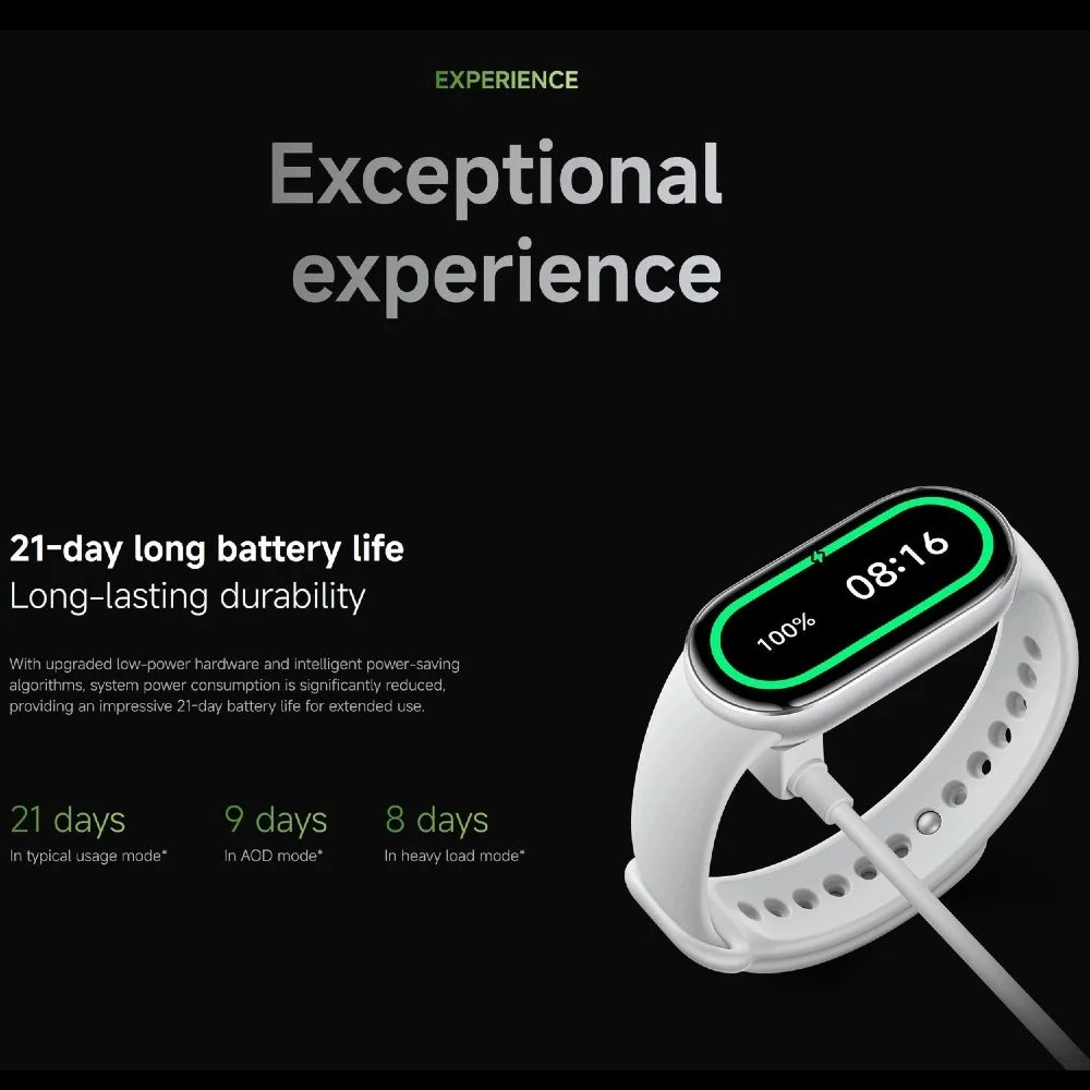 Xiaomi Smart Band 10 Fitness Tracker – 1.72" AMOLED, 150+ Sports Modes, 21-Day Battery