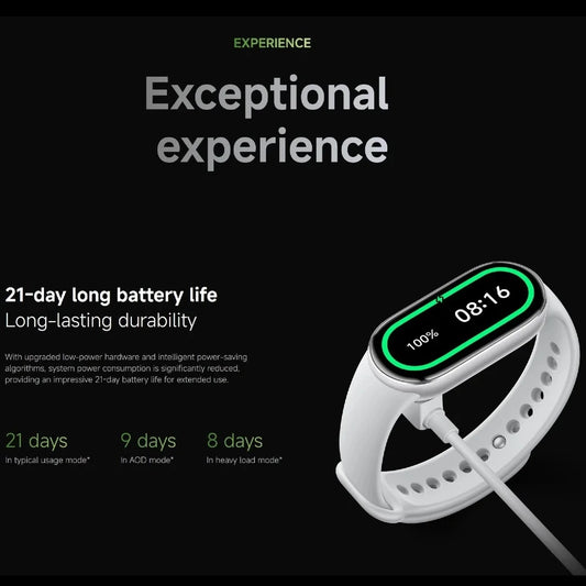 Xiaomi Smart Band 10 Fitness Tracker – 1.72" AMOLED, 150+ Sports Modes, 21-Day Battery