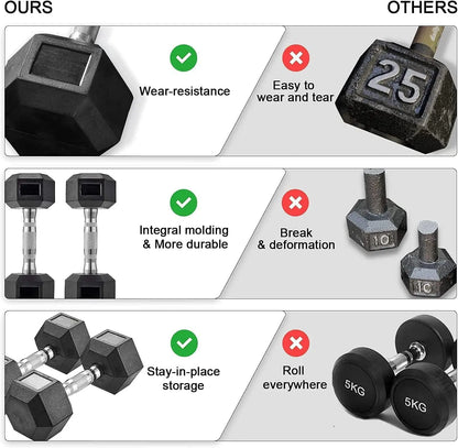 Rubber Coated Hex Dumbbell Set of 2, Cast Iron Free Weights for Home Gym, 30-85lb