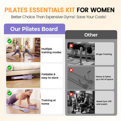 5-in-1 Adjustable Pilates Board – Foldable Full Body Trainer for Abs, Core & Glutes