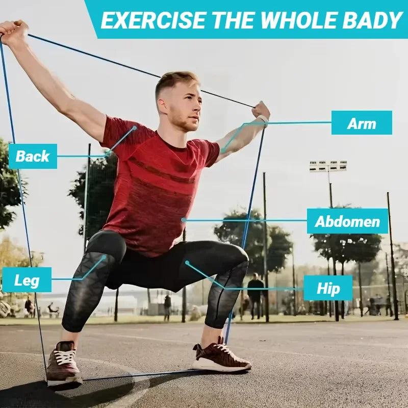TPE Resistance Bands for Strength Training, Yoga & Fitness