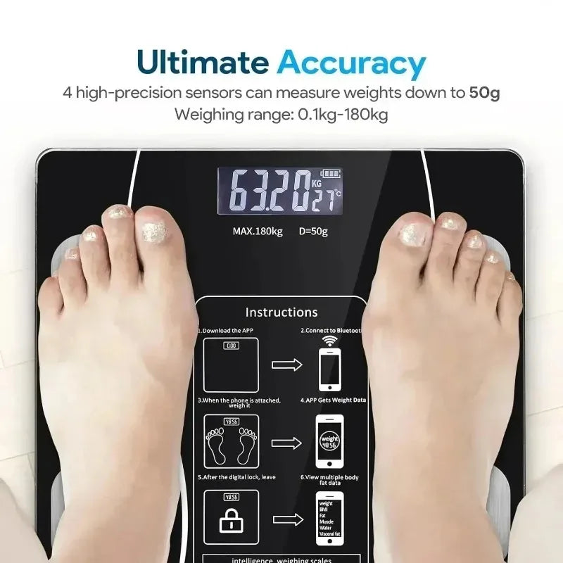 Smart Body Fat Scale with Bluetooth & Precision Tracking