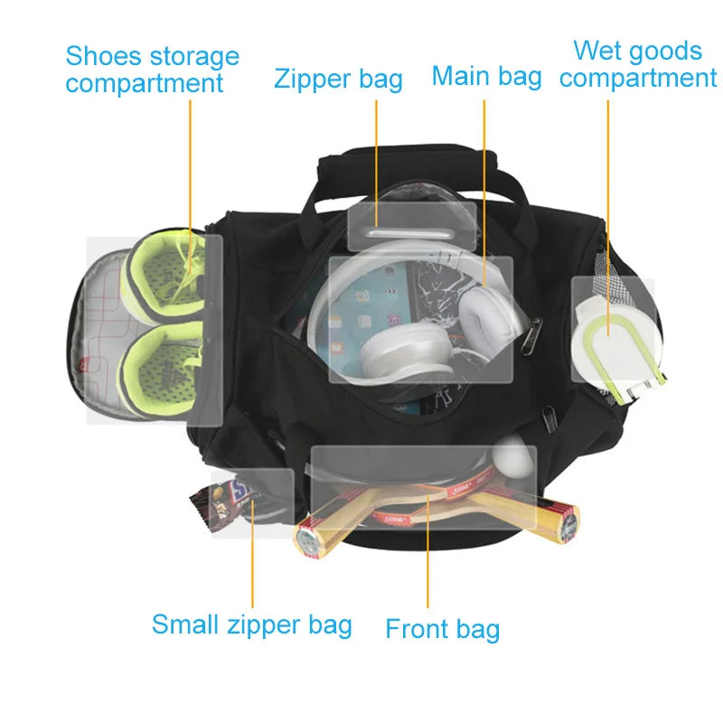 Large Fitness Gym Bag – Wet/Dry Compartments, Shoe Storage, Travel & Workout Duffel