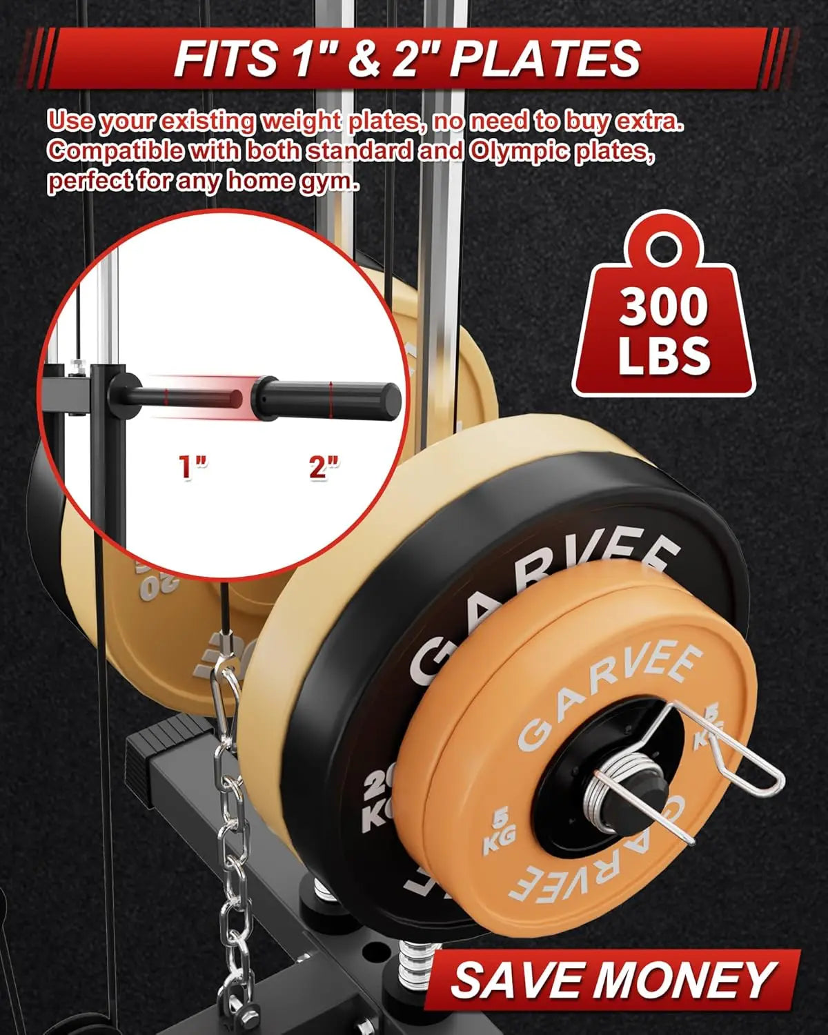 Full Body Home Gym Machine with Chest Press, LAT Pulldown, Leg Extension & Cable System