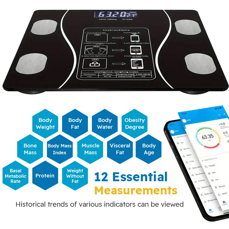 Smart Body Fat Scale – Wireless Digital Bathroom Scale with Body Composition Analyzer & LED Display