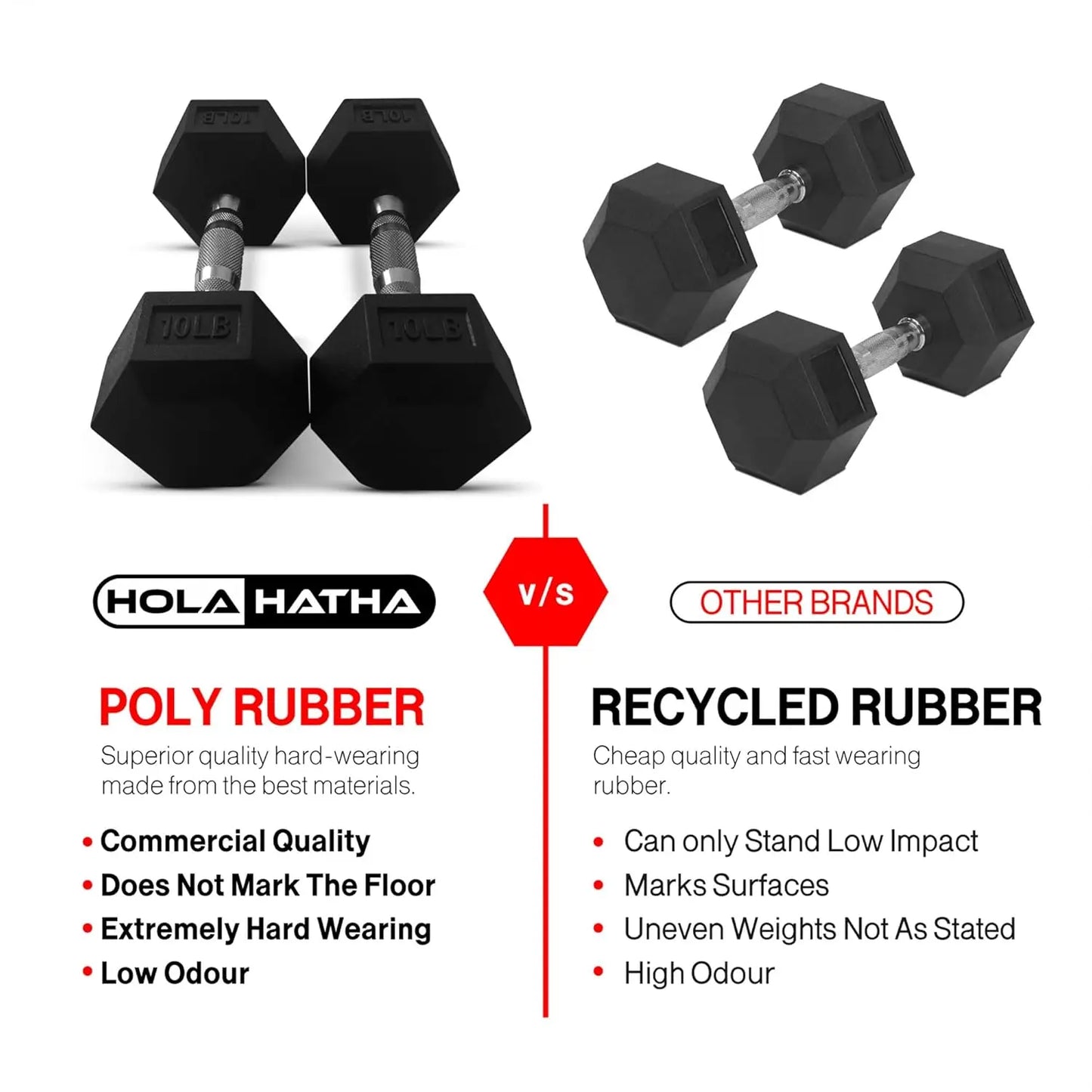 Hexagonal Dumbbell Weight Set with Storage Rack – Customizable Home Gym Free Weights