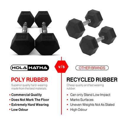 Hexagonal Dumbbell Weight Set with Storage Rack – Customizable Home Gym Free Weights